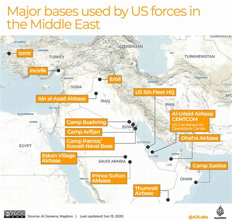 US Air Force Bases in the Middle East