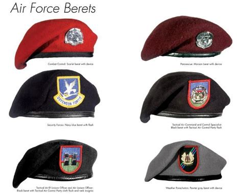 US Air Force Beret Wear