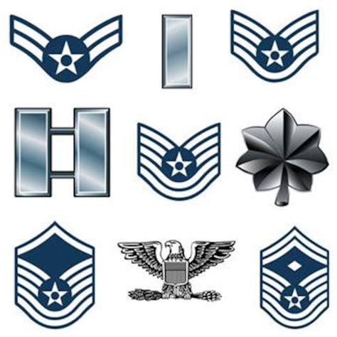 US Air Force Colonel Uniform and Insignia