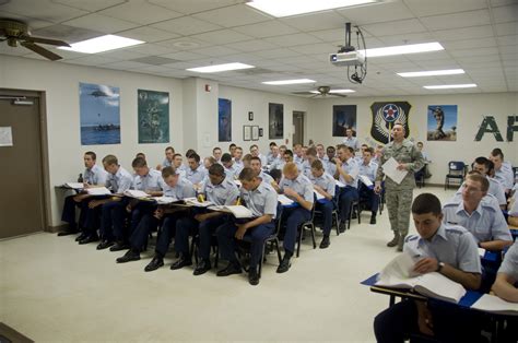 US Air Force Education