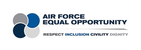 US Air Force Equal Opportunity Advisors