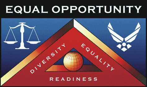 US Air Force Equal Opportunity Policy Implementation