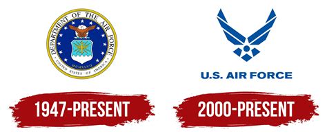 US Air Force Logo Evolution