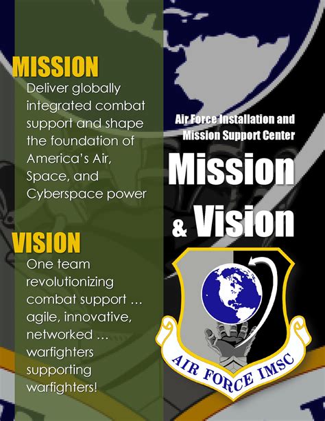 US Air Force Mission and Values