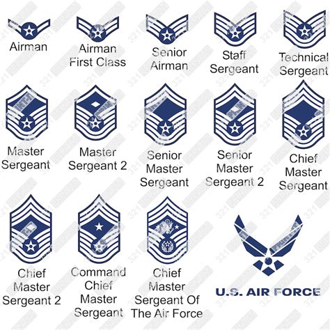 US Air Force Ranks