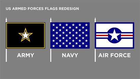 US Armed Forces Colors Gallery 3