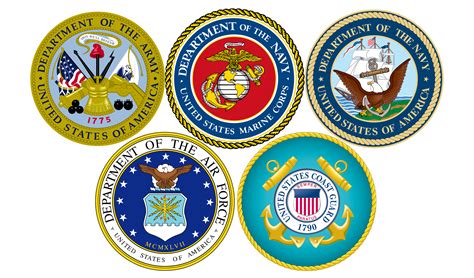 US Armed Forces Logos GIF