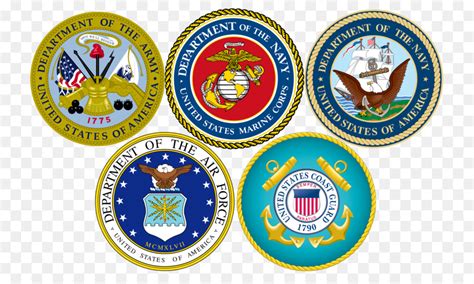 US Armed Forces Logos PNG