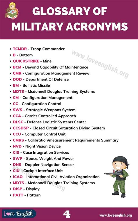 US Army Acronyms in Logistics