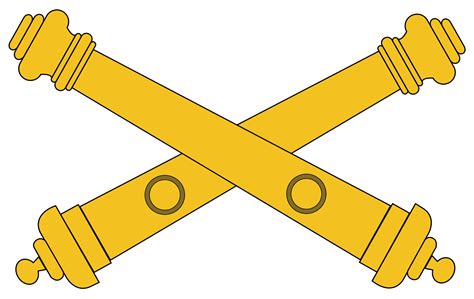 US Army Artillery Branch Colors