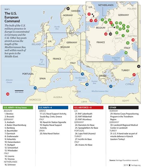 US Army Bases in Europe