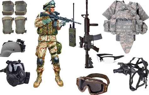 US Army Combat Equipment