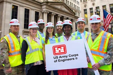 US Army Corps of Engineers Job Titles