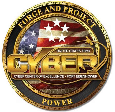 US Army Cyber Center of Excellence