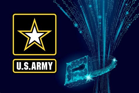 US Army Cyber Security