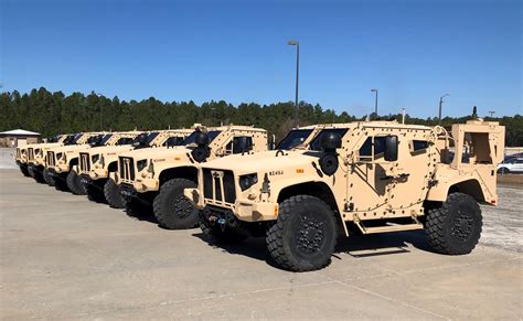 US Army Fighting Vehicles