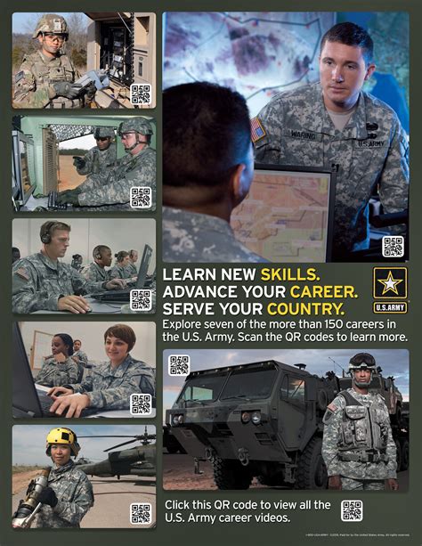 US Army future challenges