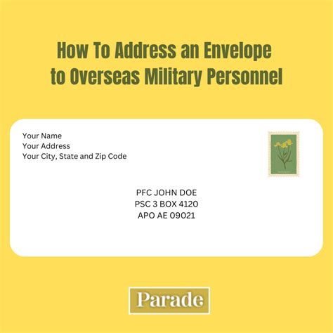 U.S. Army Mailing Address