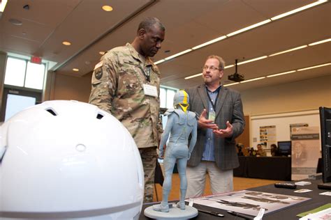 US Army Materiel Command Innovation Technologies