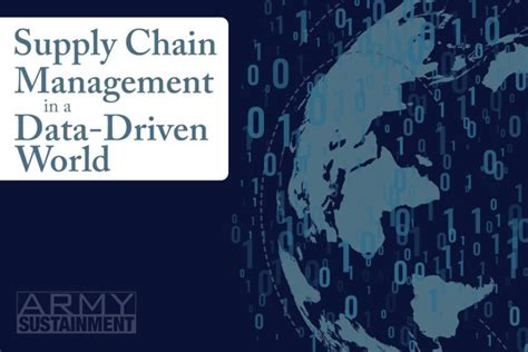 US Army Materiel Command Supply Chain Management