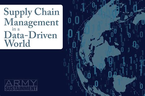 US Army Materiel Command Supply Chain Management Technologies