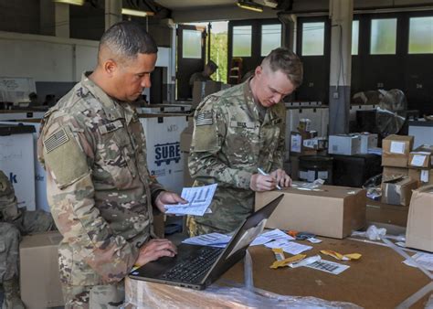 US Army Materiel Command Supply Chain