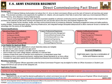 US Army Reserve Direct Commission Gallery 1