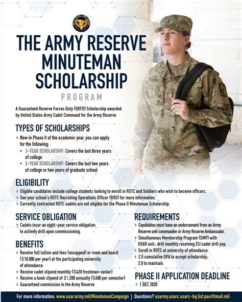 US Army Reserve recruiter pay