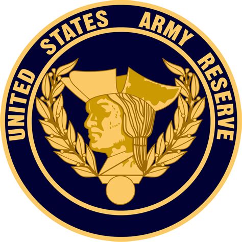 US Army Reserve