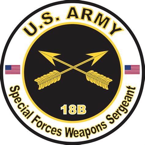 US Army Special Forces MOS