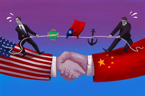 US-China Relations