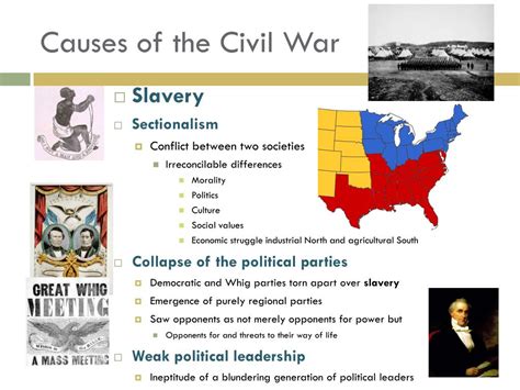 US Civil War Causes