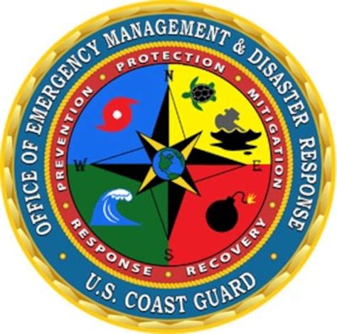 US Coast Guard Emergency Numbers