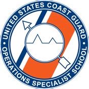 USCG Operations Specialist Career Progression