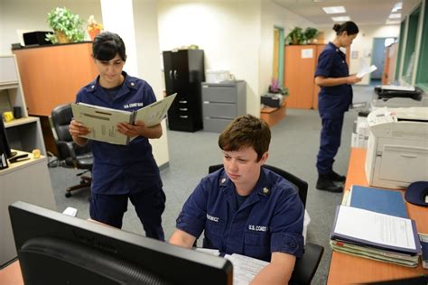 USCG Yeoman Personnel Management