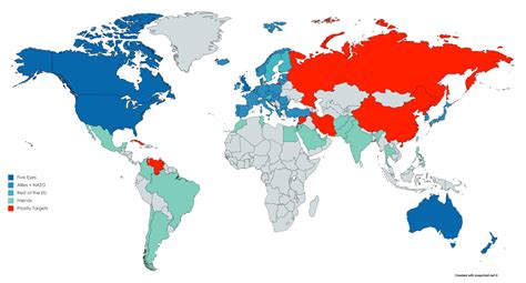 US international relations are shaped by a complex array of domestic and international factors