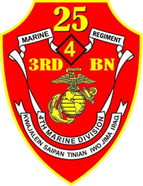 US Marine Corps Image 1