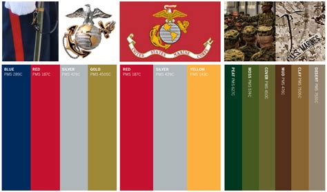 United States Marine Corps Colors