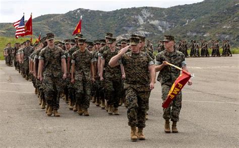 The United States Marine Corps formation