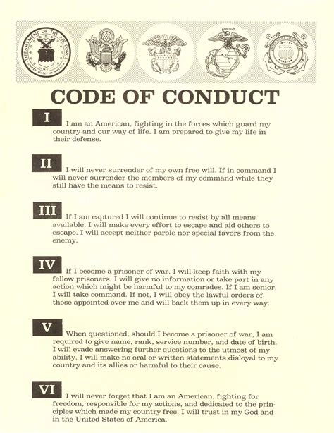 US Marine Corps Oath Code of Conduct