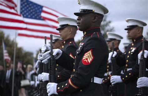 US Marine Corps Oath Core Values