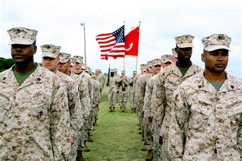 US Marine Corps Security Cooperation