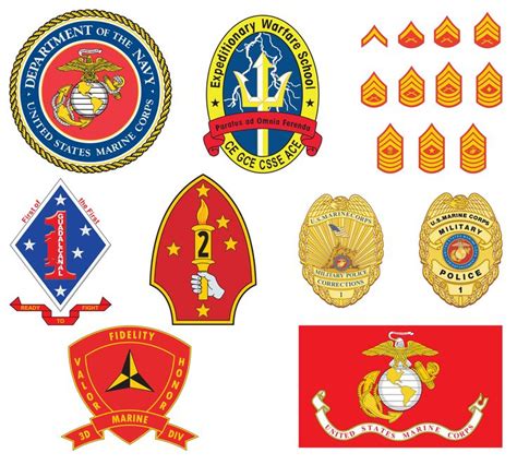 US Marine Corps Units Image 1