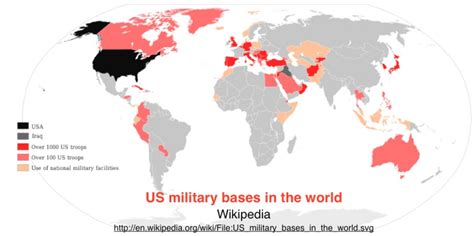 US Military Bases Owned by Foreign Countries