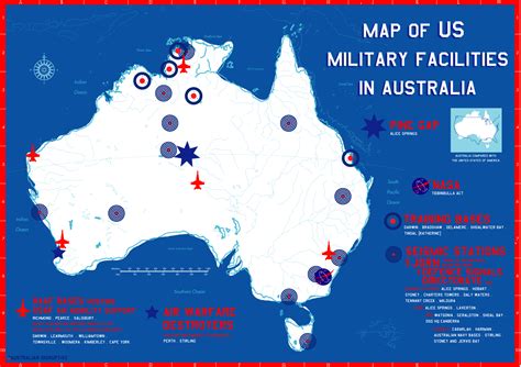 US Military Bases in Australia