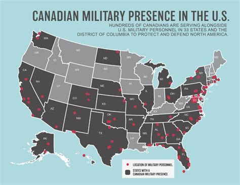 US Military Bases in Canada