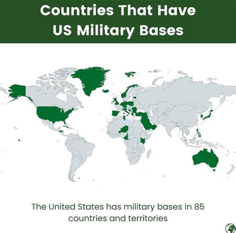 US Military Bases in Foreign Countries