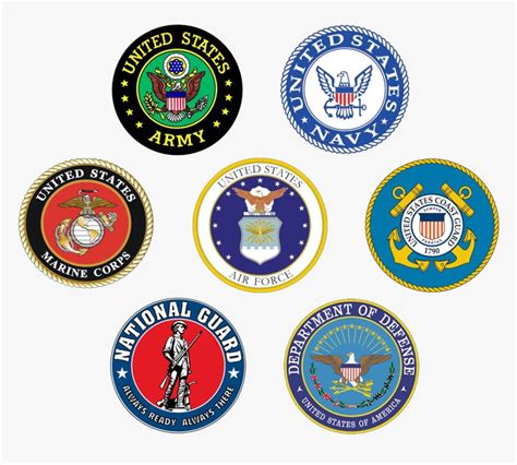 US Military Branches Emblems Logos