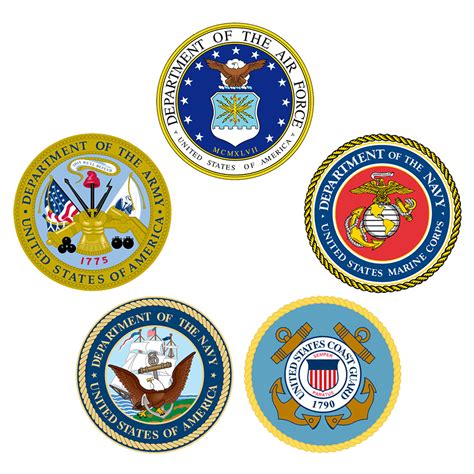 US Military Branches Identification Logos