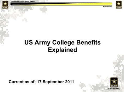 US Military College Benefits